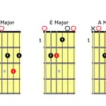 3 major chords