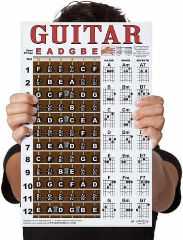 best guitar chord chart